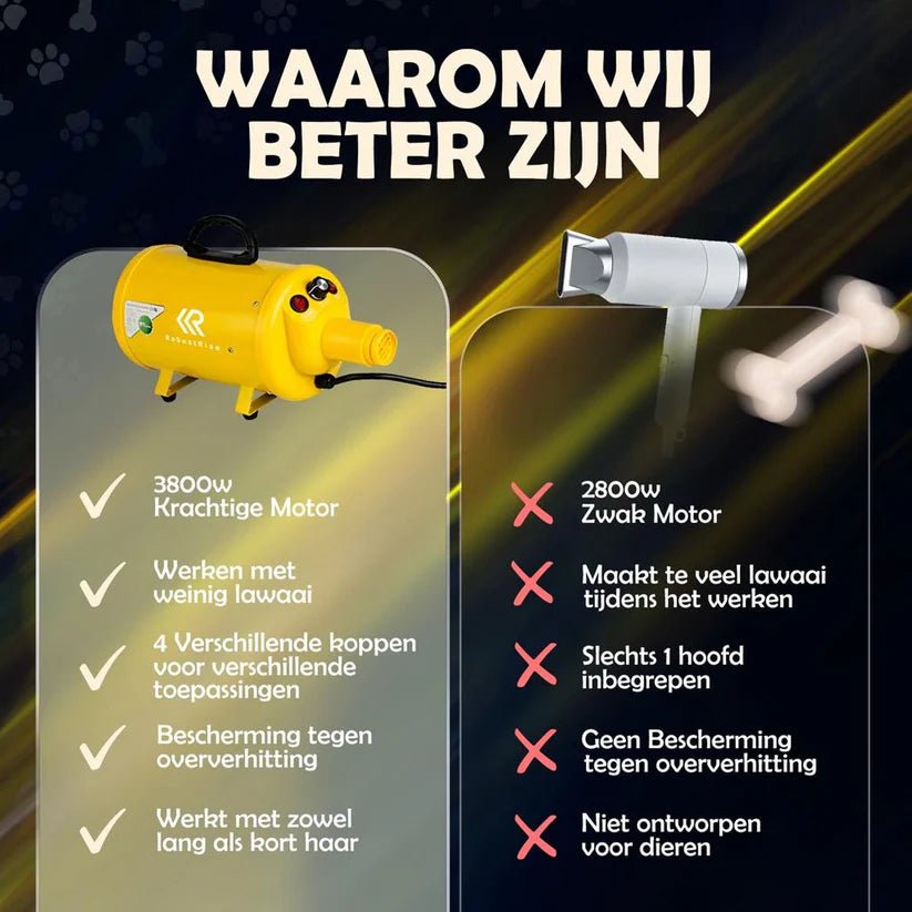 2de kans Waterblazer - Hondenfohn - Robustrise - 3800W - Robustrise.nl