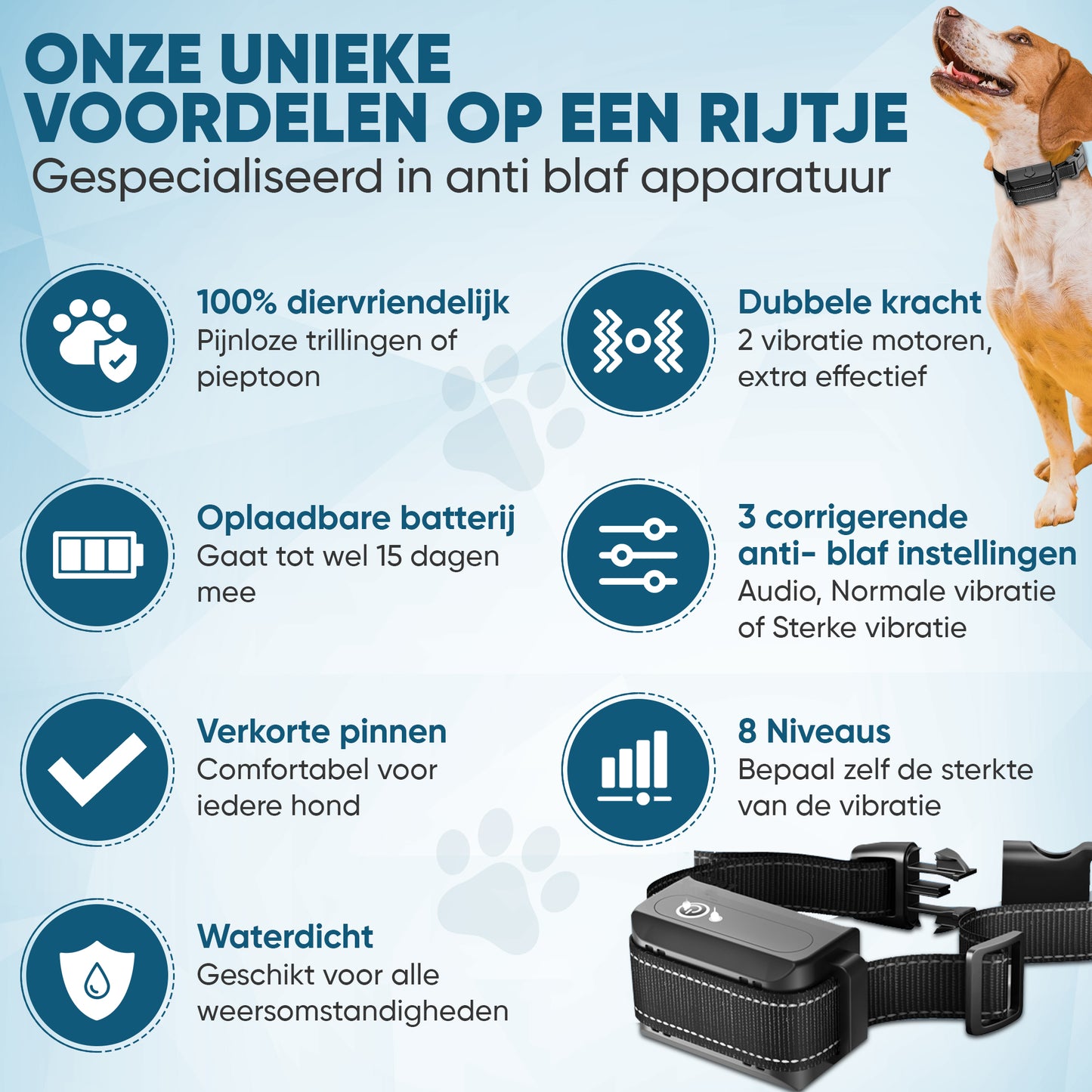 Robustrise X3 Pro anti blafband - Hondentrainer - EV Goods
