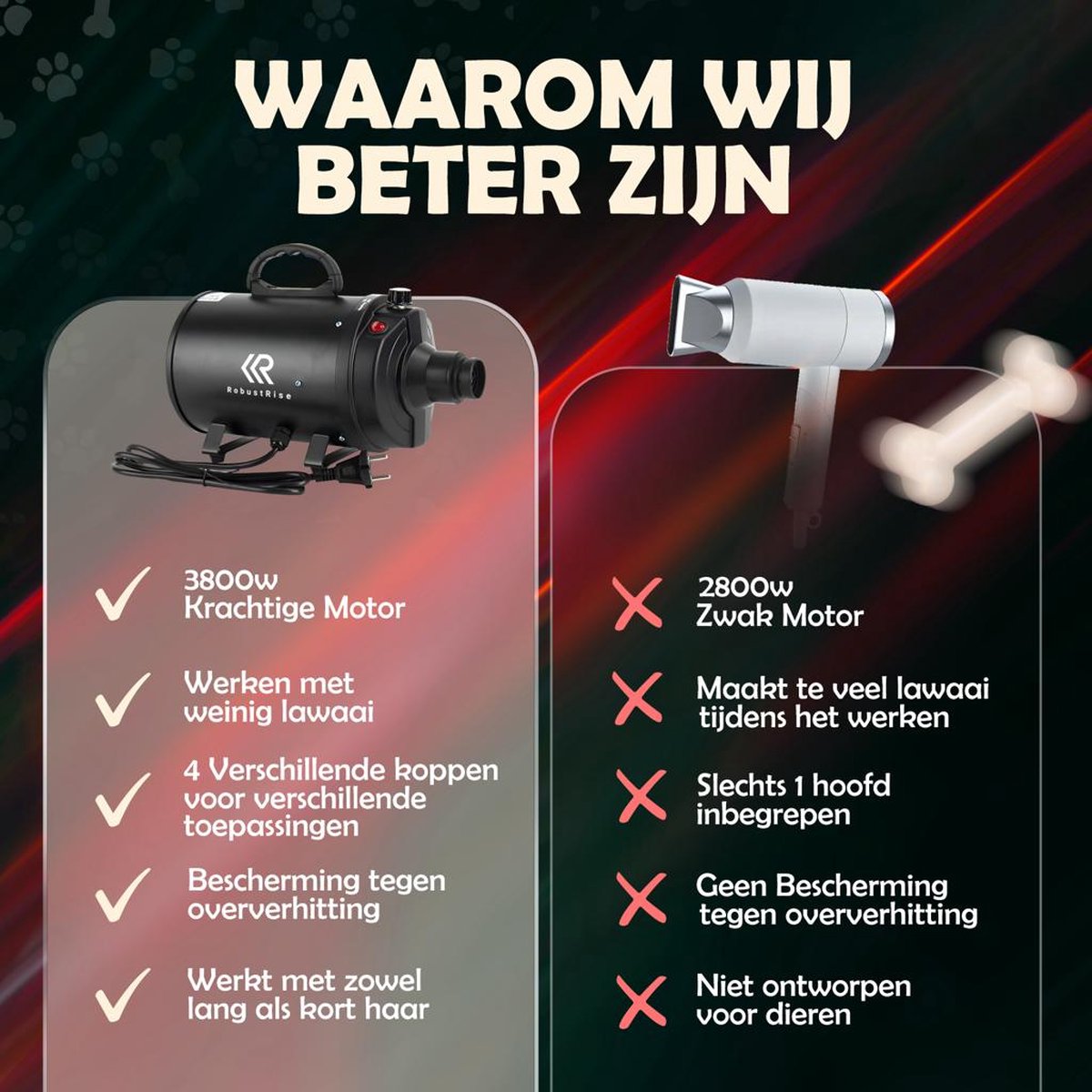 Waterblazer - 3800W - Hondenfohn - Robustrise