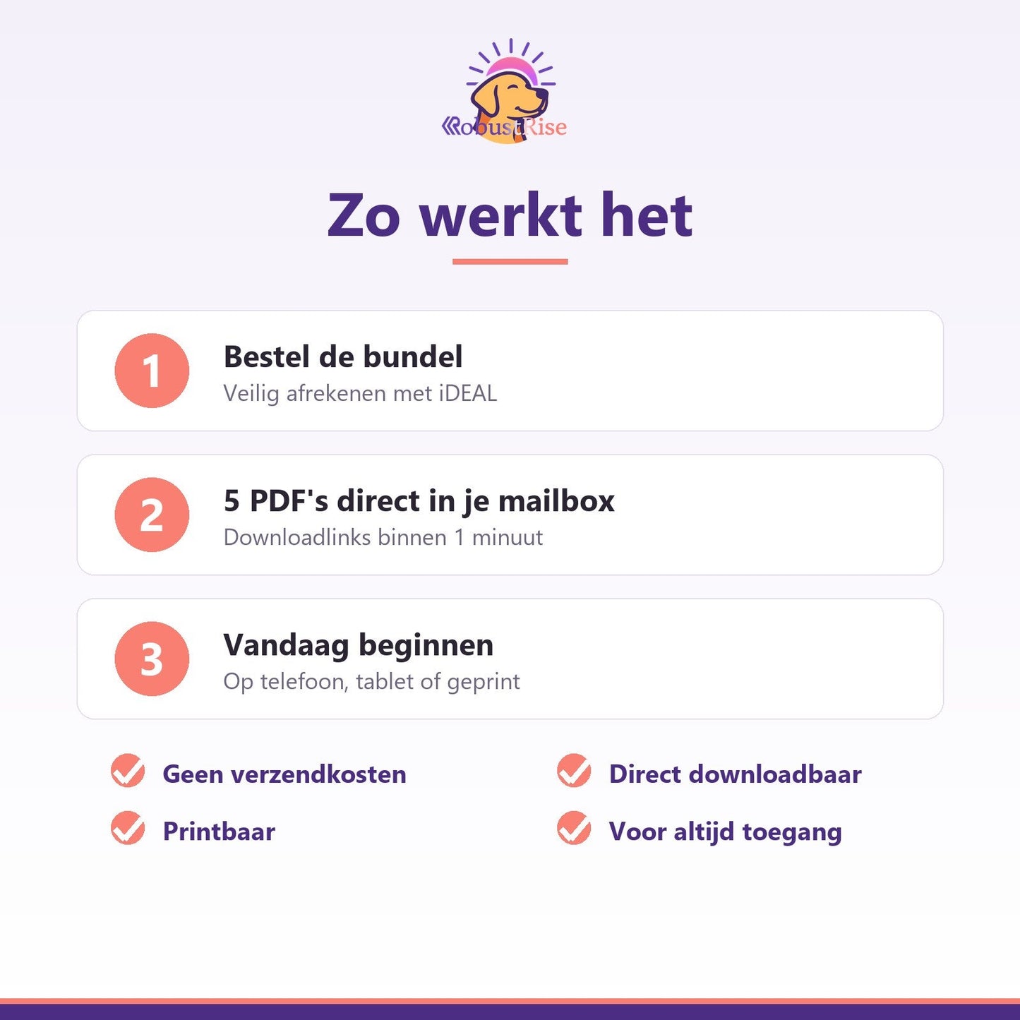 E-book Bundel: De Complete Hondenverzorging Bibliotheek — 5 gidsen (PDF) - Robustrise.nl