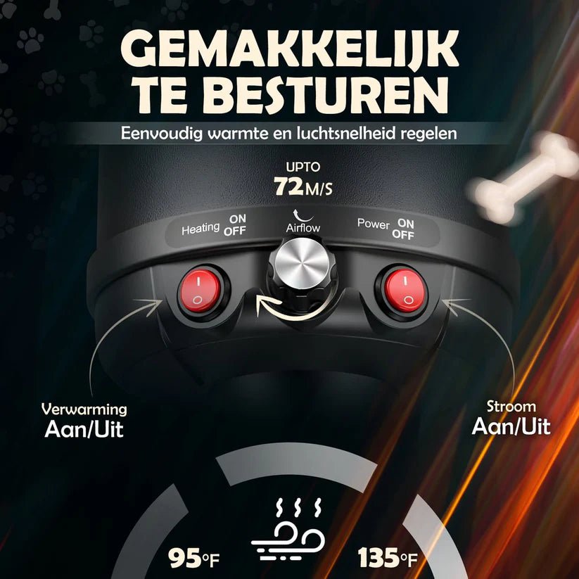 Waterblazer - 3800W - Hondenfohn - RobustRise met Oorbescherming - Robustrise.nl