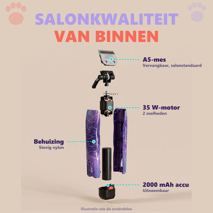 Illustratie van de onderdelen van de Robustrise Apex Ultra hondentondeuse: A5-mes, 35 W-motor, nylon behuizing en uitneembare 2.000 mAh-accu