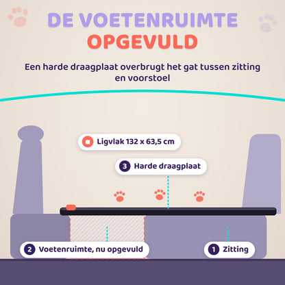 Doorsnede van de harde draagplaat in de voetenruimte van de autoachterbank, zo ontstaat een vlak bed
