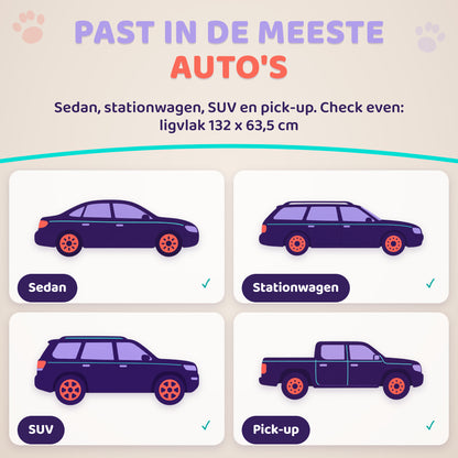 Hondendeken met harde bodem past in sedan, stationwagen, SUV en pick-up
