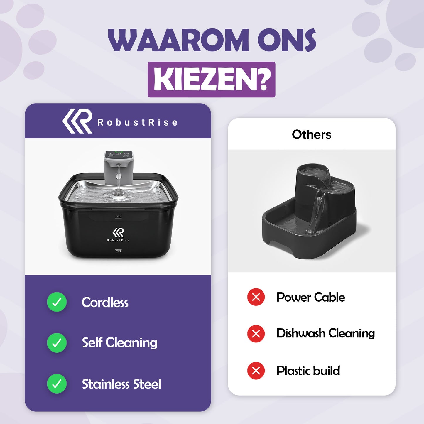 Pure Reign Kattenfontein 3,5L – Draadloos & Fluisterstil | Robustrise