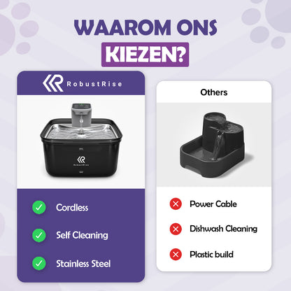 Pure Reign Kattenfontein 3,5L – Draadloos & Fluisterstil | Robustrise