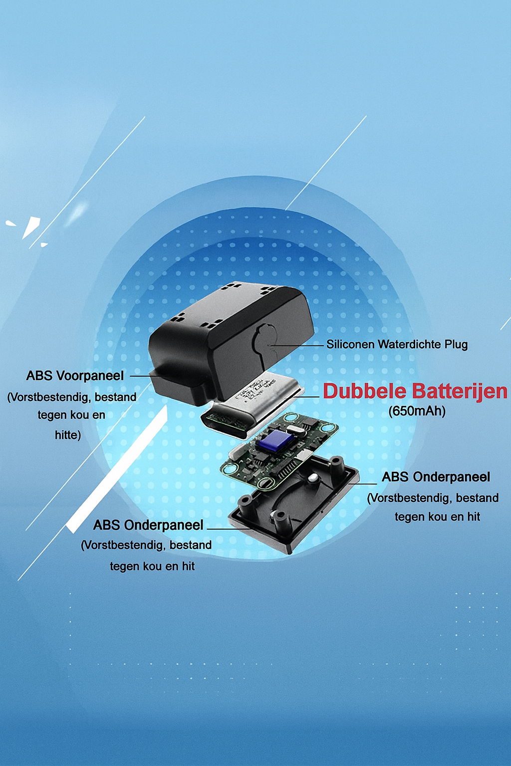 Robustrise X3 Pro ontvanger