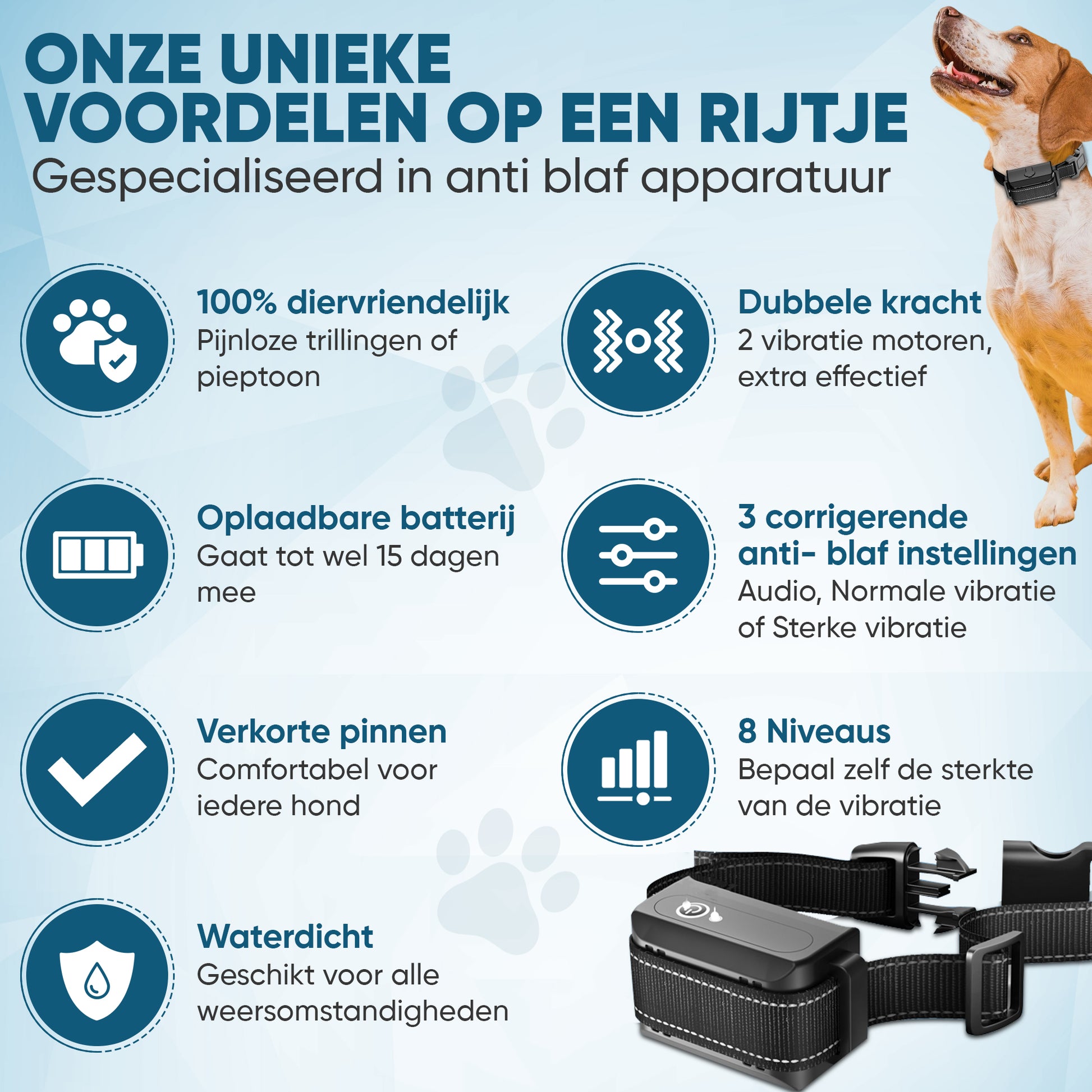 Robustrise X3 Pro anti blafband - Hondentrainer - EV Goods