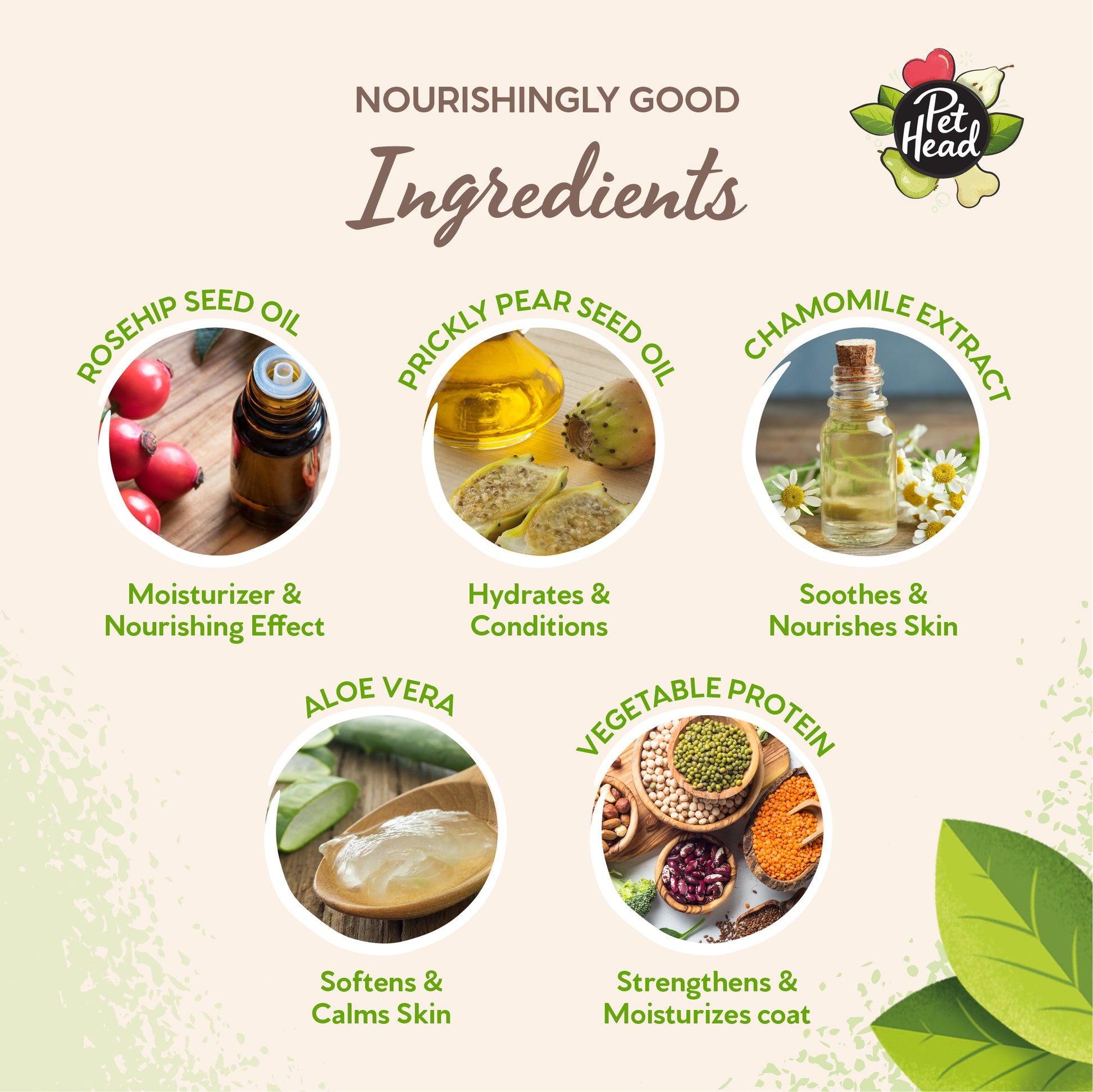 Ingredienten Pet Head Mucky Pup: rozenbottelolie, cactusvijgolie, kamille, aloe vera en plantaardige eiwitten
