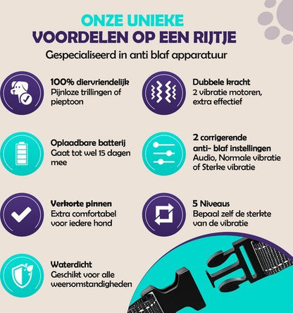 Robust Rise Anti Blafband - Trainingshalsband - Robustrise.nl