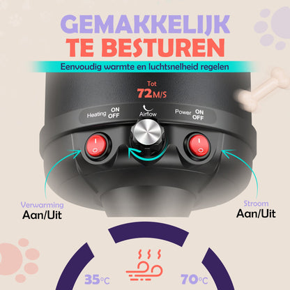 RobustRise 3800W Waterblazer – met Oorbescherming - Robustrise.nl