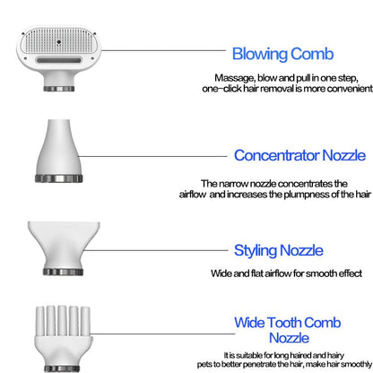 Robustrise Hondenföhn – Kleine Honden - Robustrise.nl