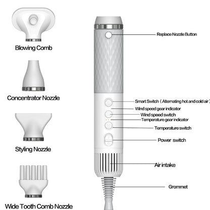 Robustrise Hondenföhn – Kleine Honden - Robustrise.nl