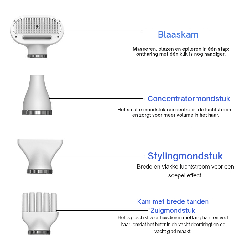 Robustrise Hondenföhn – Kleine Honden - Robustrise.nl