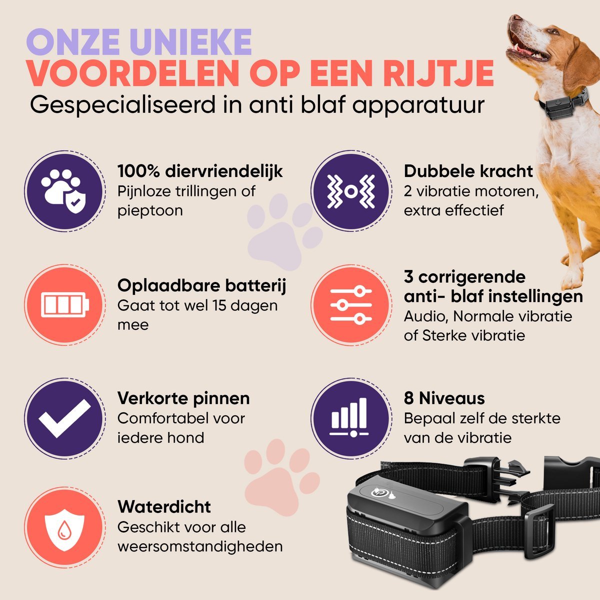 Robustrise X3 Pro anti blafband - Hondentrainer - Robustrise.nl
