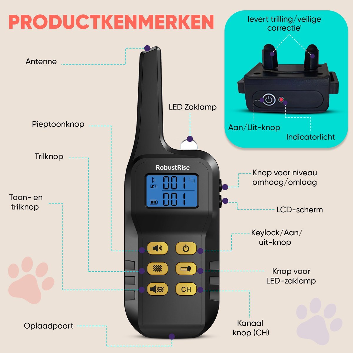 Robustrise X3 Pro anti blafband - Hondentrainer - Robustrise.nl