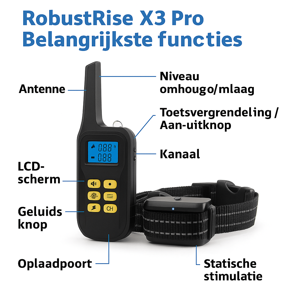 Robustrise X3 Pro+ antiblafband met schok - Robustrise.nl