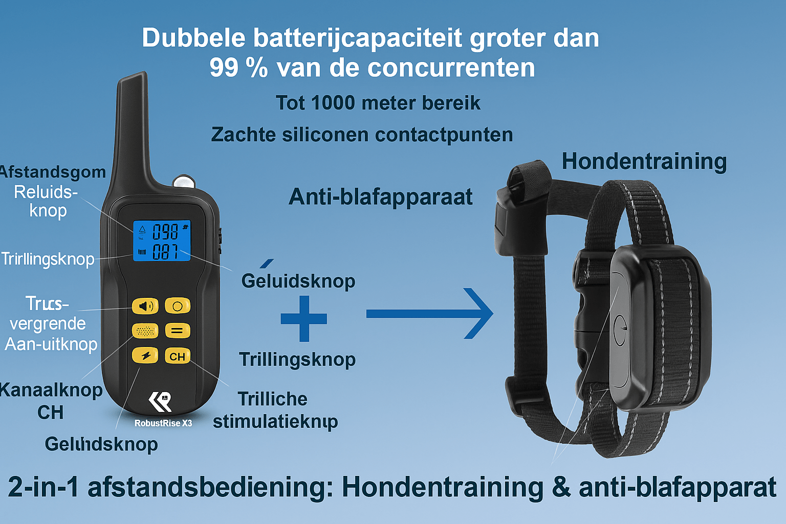 Robustrise X3 Pro+ antiblafband met schok - Robustrise.nl