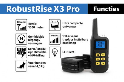 Robustrise X3 Pro+ antiblafband met schok - Robustrise.nl
