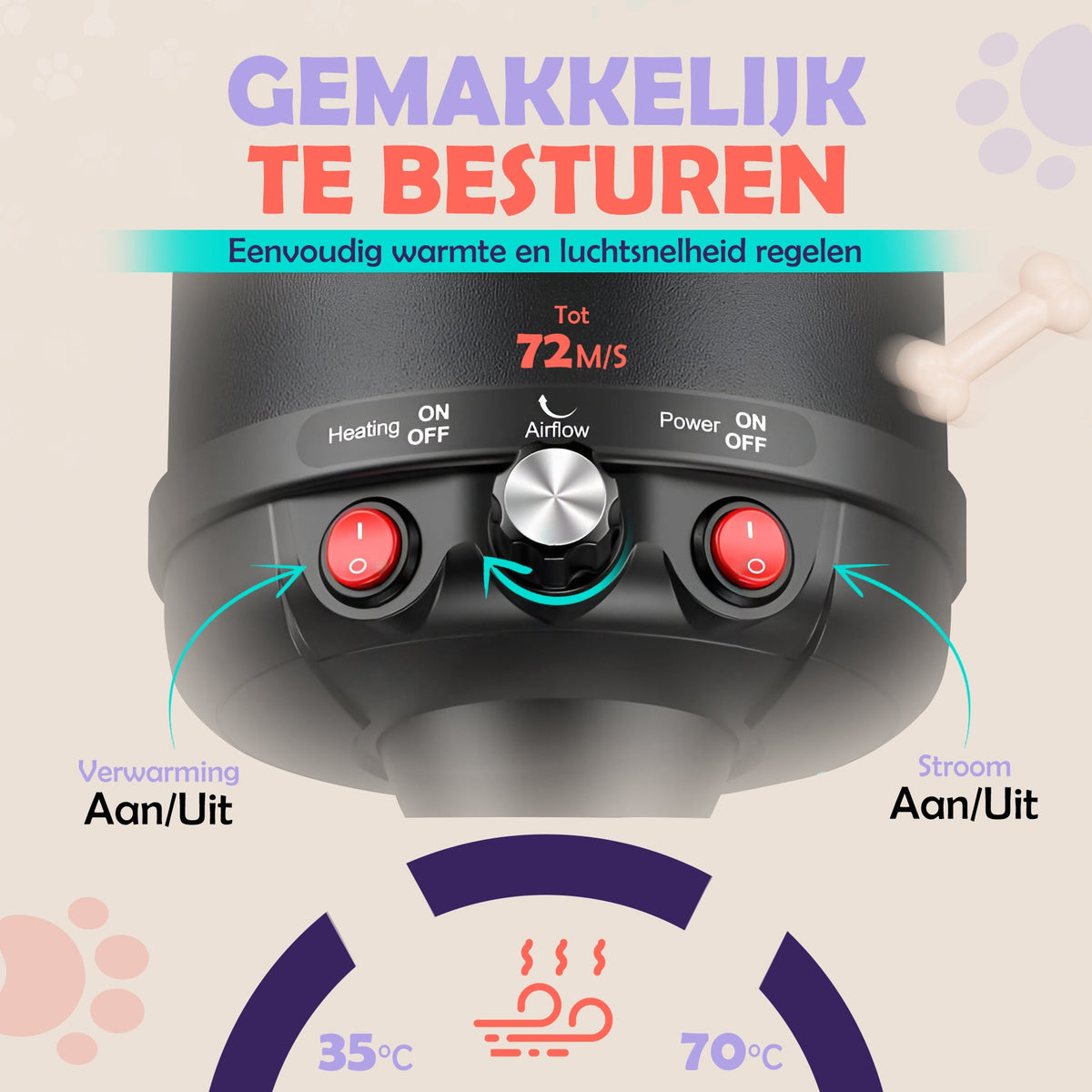 Bedieningspaneel van de 3800W waterblazer met regelaars voor warmte en luchtsnelheid