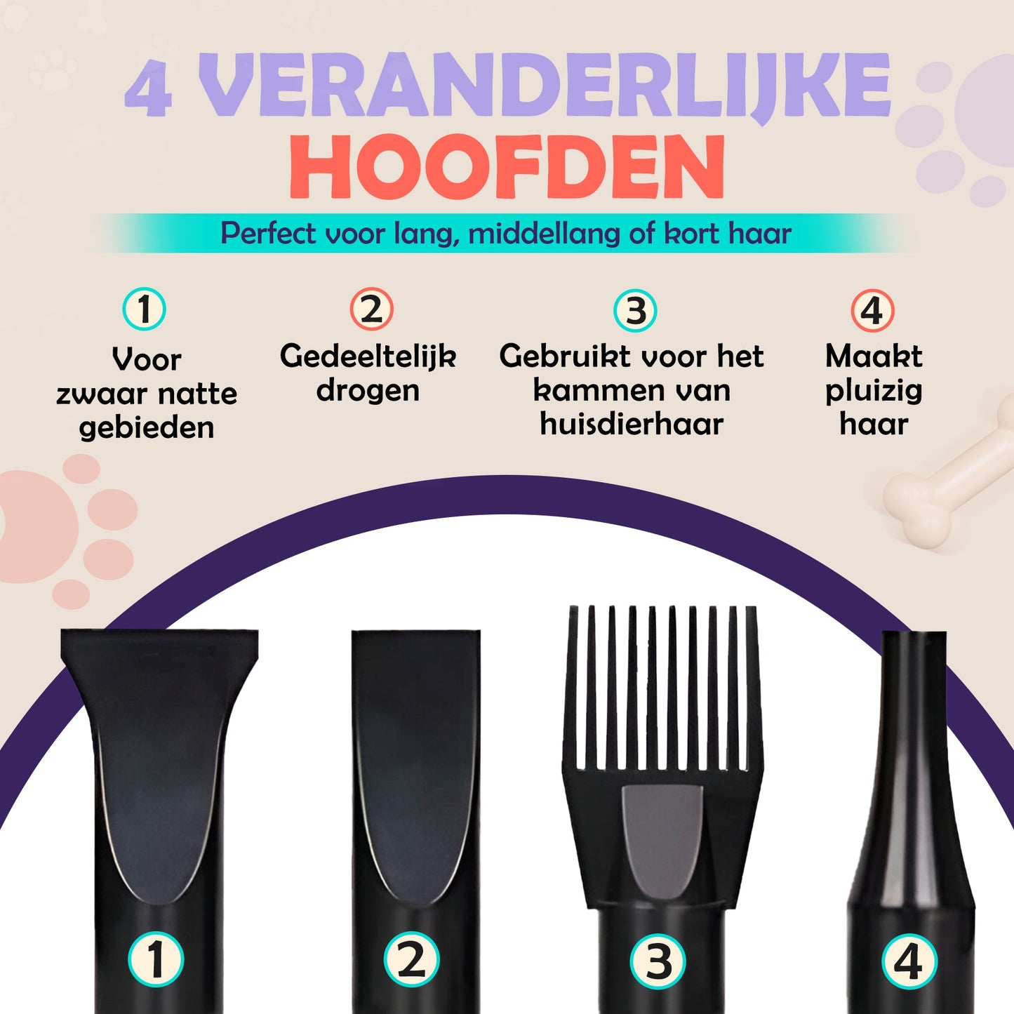 Waterblazer - Hondenfohn - Robustrise 3800W - Robustrise.nl